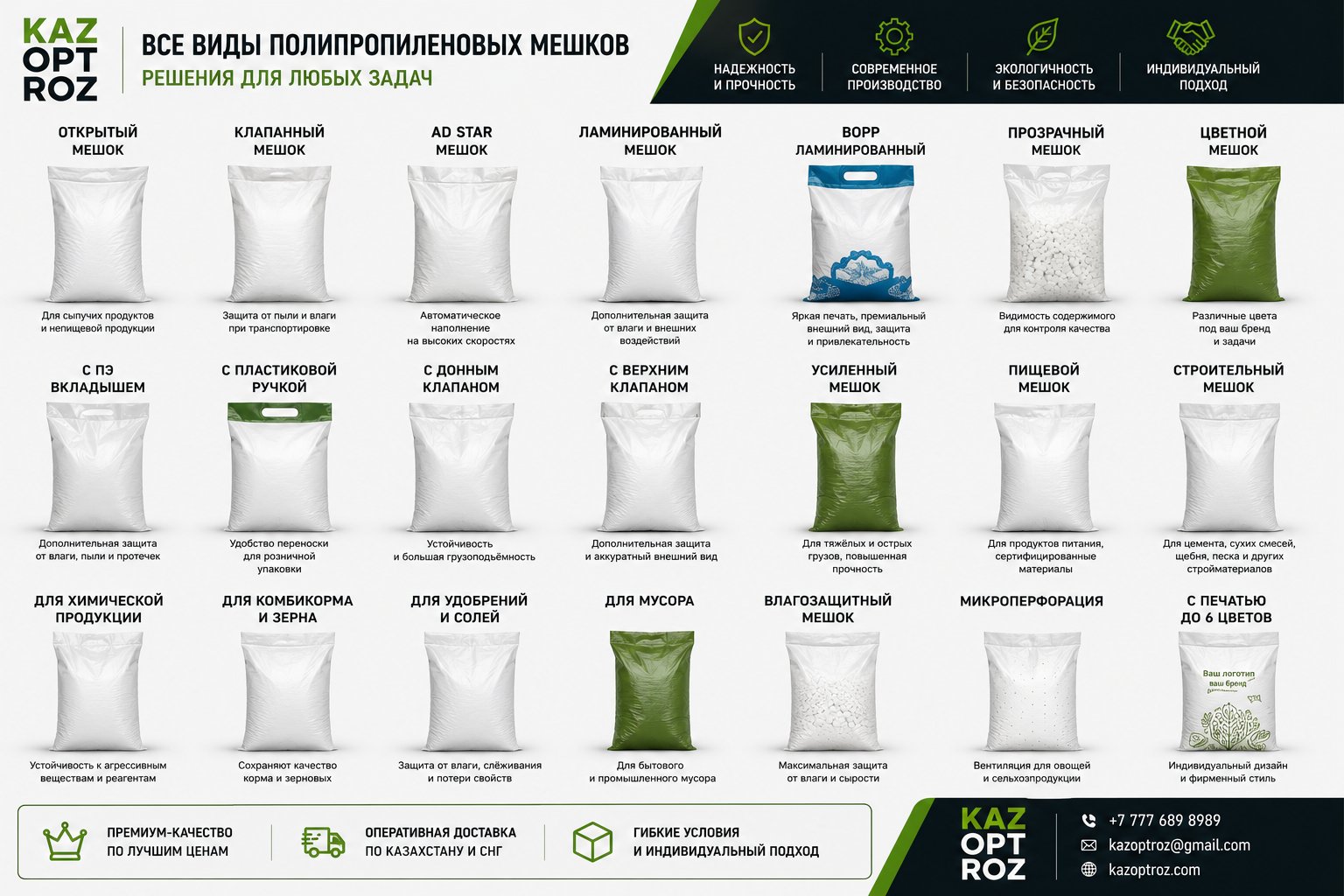 Полипропиленовые мешки ламинированные